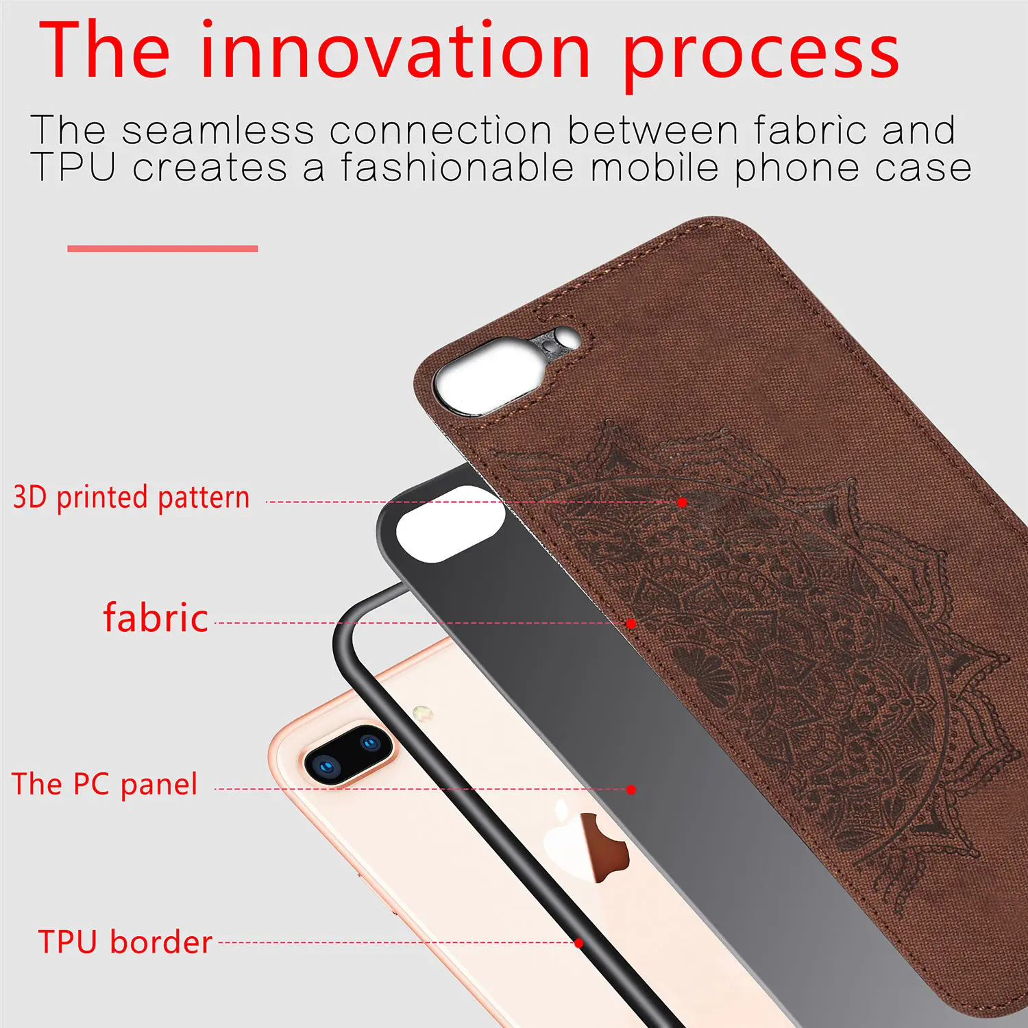

Case For Apple iPhone 7 Plus Cover For Apple iPhone X XR XS Max 6 7 8 Plus TPU Frame Cloth Fabric Phone Case for iPhone 7 Plus