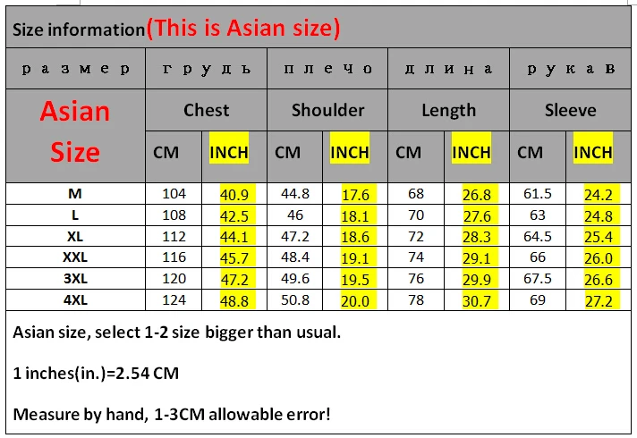 Summer Thin Jacket Quick Dry Waterproof Jacket Men Tace& Shark Brand Men's Windbreakers Anti-UV Sun-Protective Sportswear