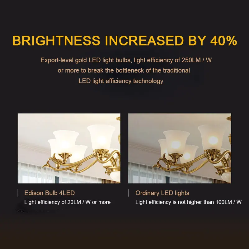 Ретро антикварная лампа Эдисона с регулируемой яркостью светодиодный E27