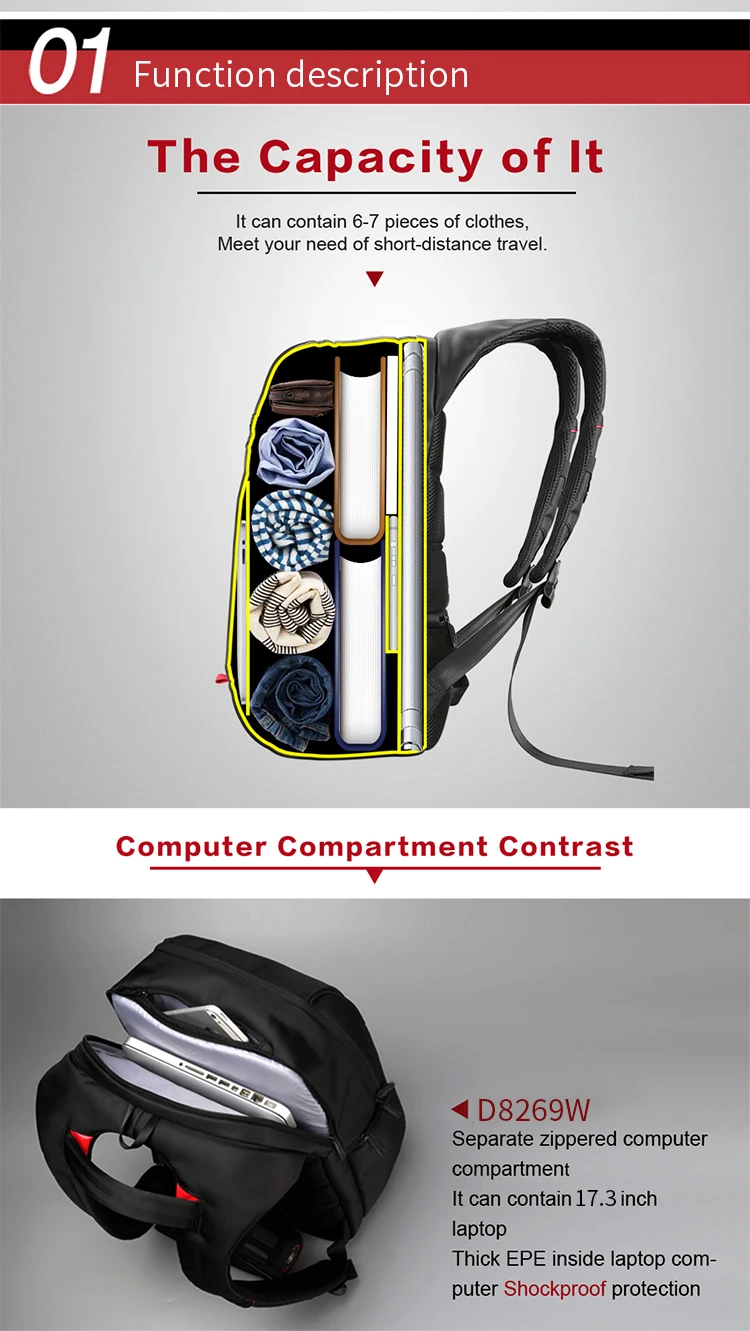 DTBG брендовый мужской рюкзак, рюкзак с солнечной батареей, usb зарядка, Противоугонный 17," рюкзак для ноутбука, мужской рюкзак для ноутбука, сумка