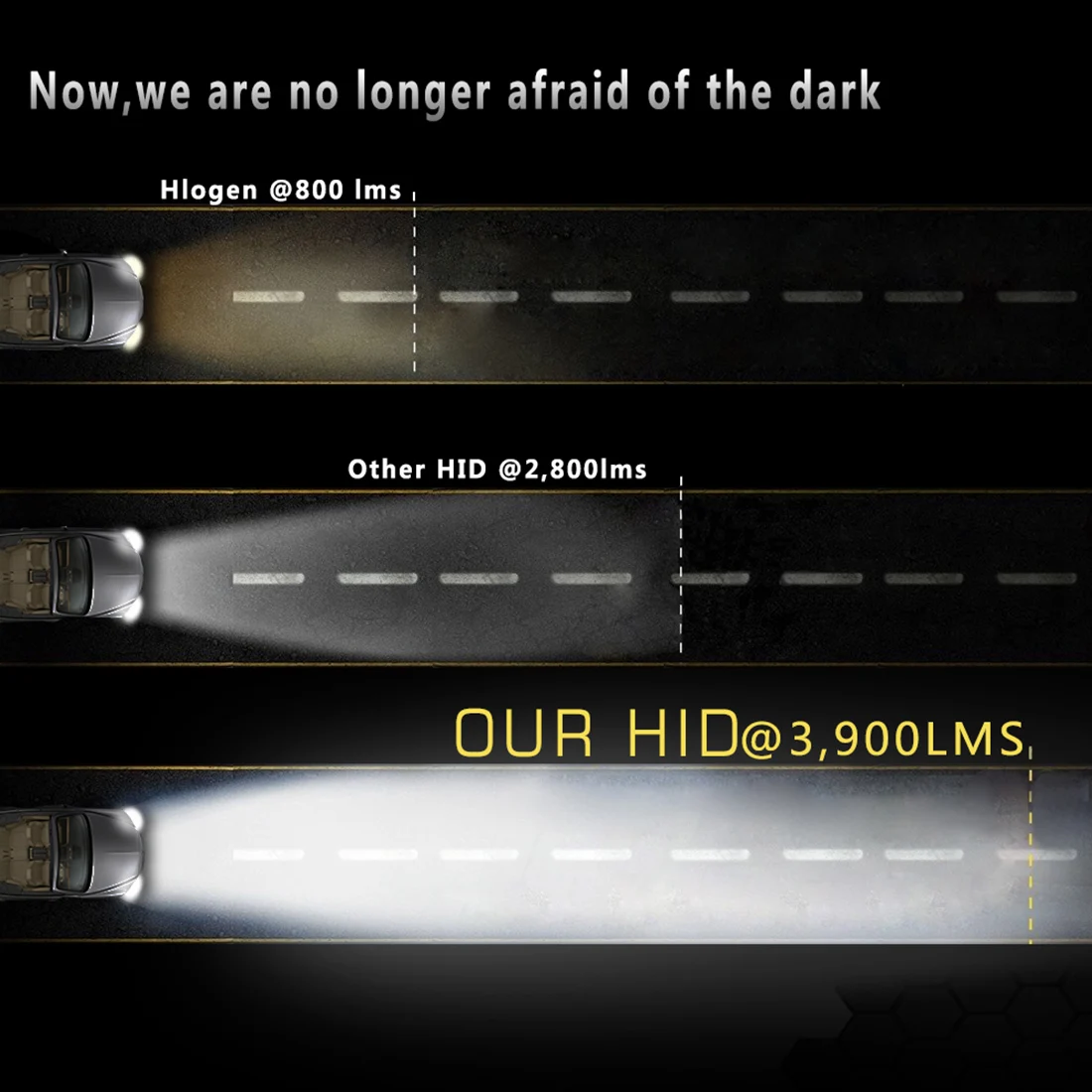 

H1 H3 H7 H11 9005 9006 880 35W 55W HID Xenon bulb Auto car headlight lamp 3000k 4300k 5000k 6000k 8000k 10000k 12000k