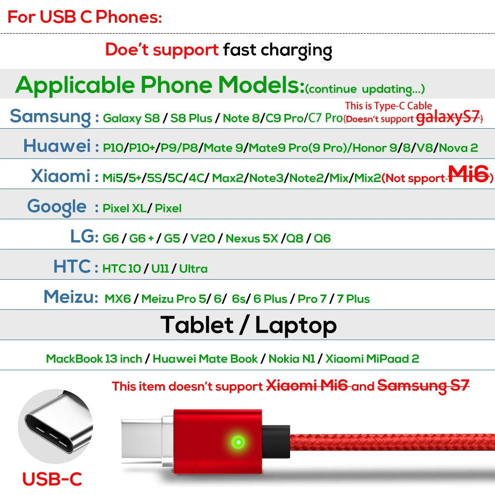 RGLM магнитное зарядное устройство Micro USB кабель для Xiaomi huawei Android мобильный телефон Быстрая зарядка магнит Microusb кабель для передачи данных провод