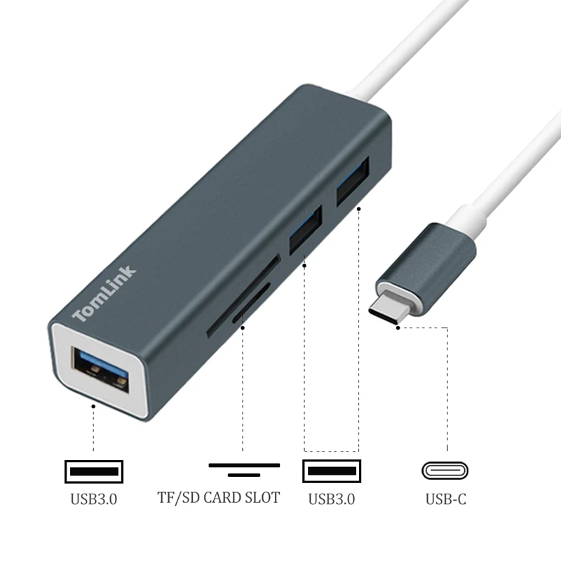 ITSYH USB-C toCARD READER+3x USB 3.0 HUB Multi-Fuctio ADAPTER- Adapter for MacBook WinXP/7/8/Vista C to SD/TF Card Reader |