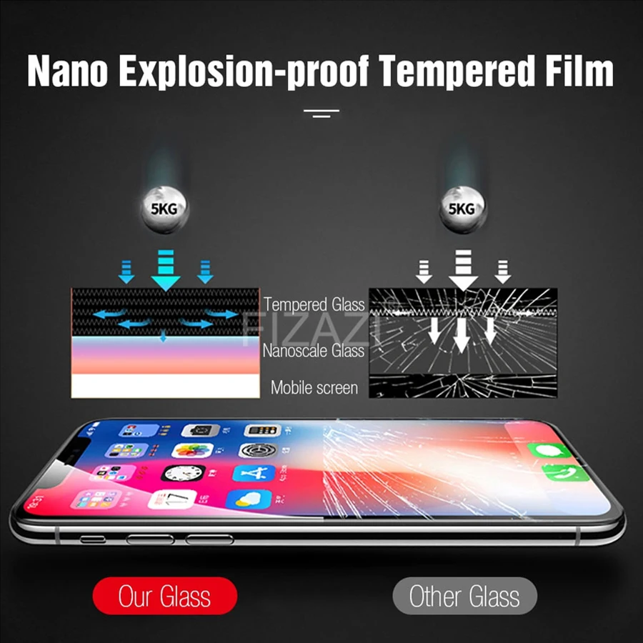 20D полное покрытие Защитное стекло для iPhone 7 8 6 6S Plus закаленное защитное экрана X XR