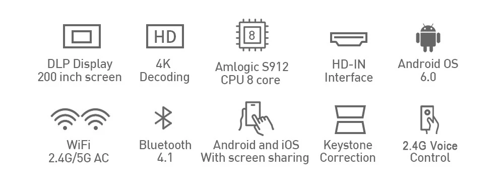 H96 MAX проектор 2,4g и 5g wifi мини dip проектор Pico bluetooth 2G 16G 4k Amlogic S912 150 люмен Android 6,0 h96-p проектор
