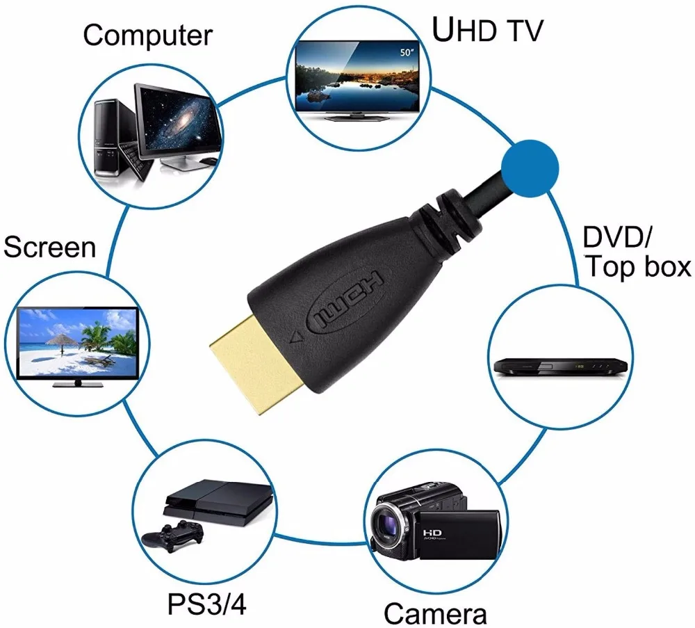 Кабель LNYUELEC HDMI compatible1M 3 фута 2 м 6 футов позолоченный штекер совместимый с 1 4