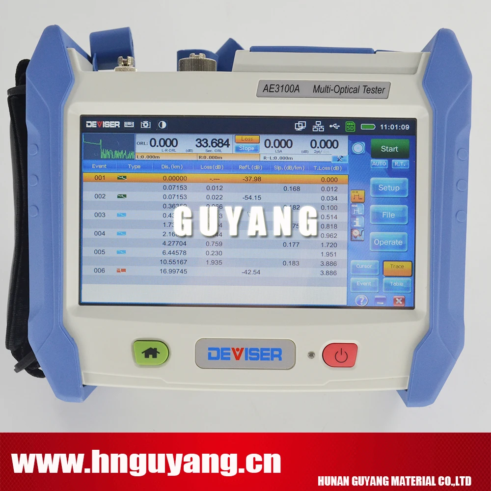 Deviser AE3100A SM OTDR 1310/1550nm, поддержка VFL, измеритель мощности, источник света, волоконный пропуск