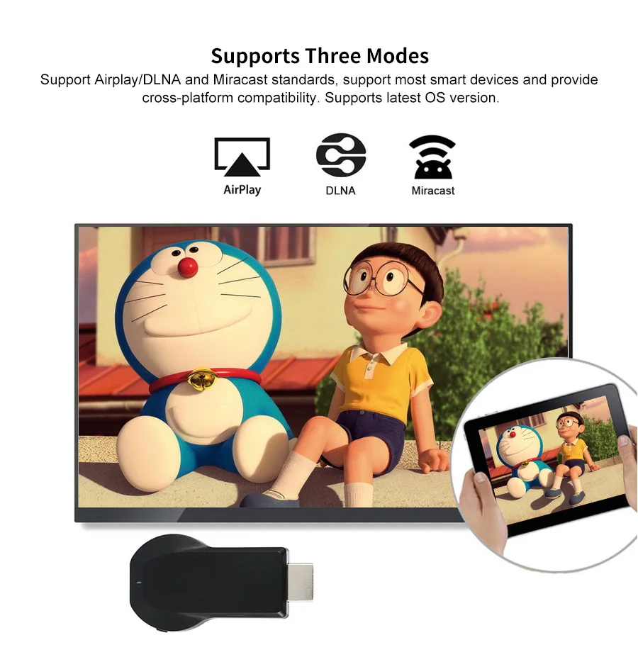 Новейшая ТВ-карта RK3036 двухъядерный 1080P H.265 anycast Miracast dongle DLNA Airplay WiFi Дисплей приемник IOS10 YouTube cast