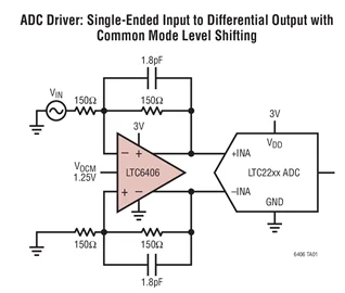 LTC6406CUD LTC6406IUD LTC6406 LCTC 3 ГГц низкий уровень шума входной дифференциальный