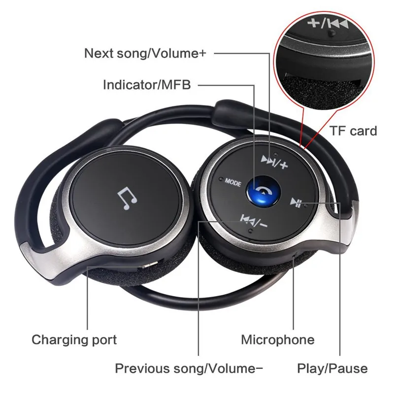 Bluetooth наушники беспроводная стерео гарнитура Накладные V5.0 для спорта бега
