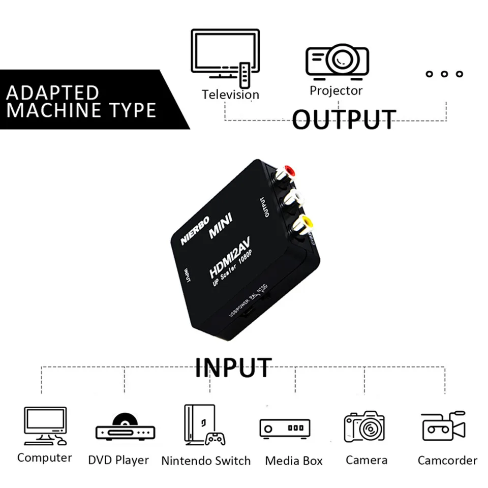 NIERBO HDMI К AV конвертер к RCA адаптер 1080P AV/3RCA/CVSB преобразователь сигнала Поддержка