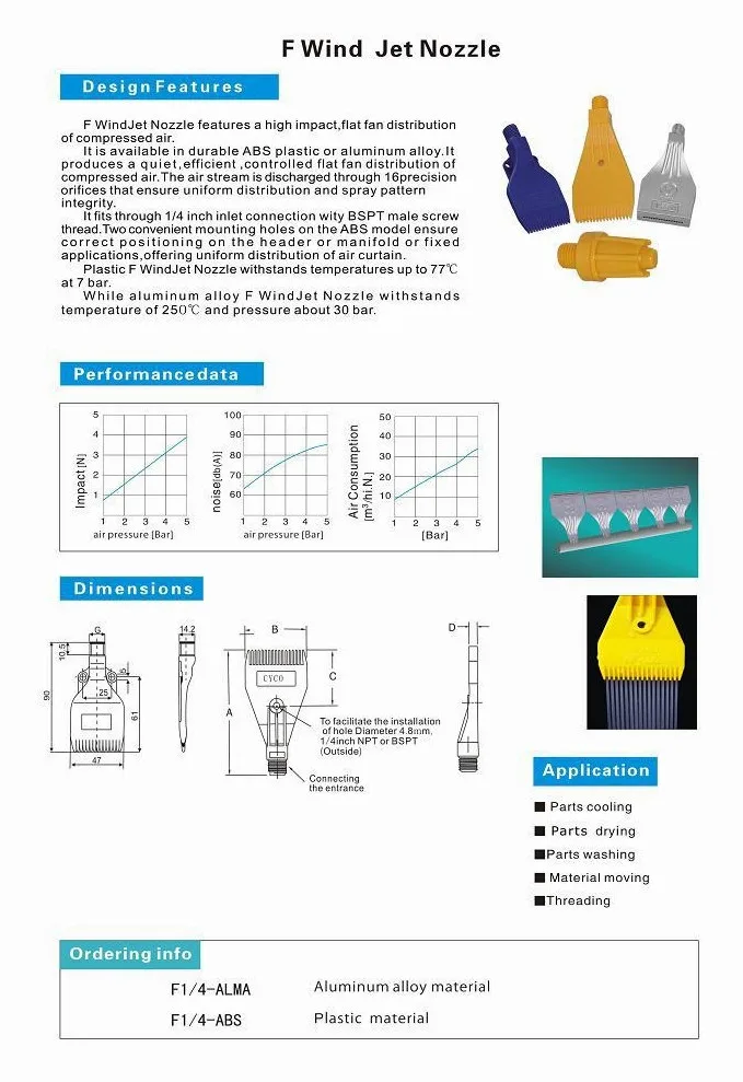 1/" ABS windjet насадка для сушки, wind jet air сопла, сжатого воздуха сопла, воздух форсунок