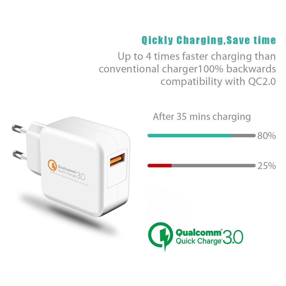 Suntaiho QC 3 0 USB зарядное устройство для iPhone/samsung/Xiaomi US путешествий настенное быстрое