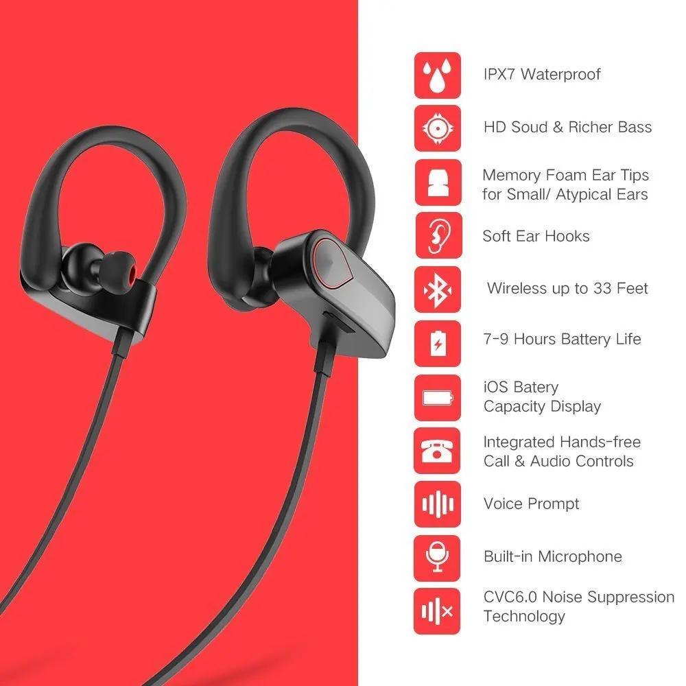 NiUB5 Bluetooth гарнитура Спортивные наушники с микрофоном Handsfree Наушники мягким ушным