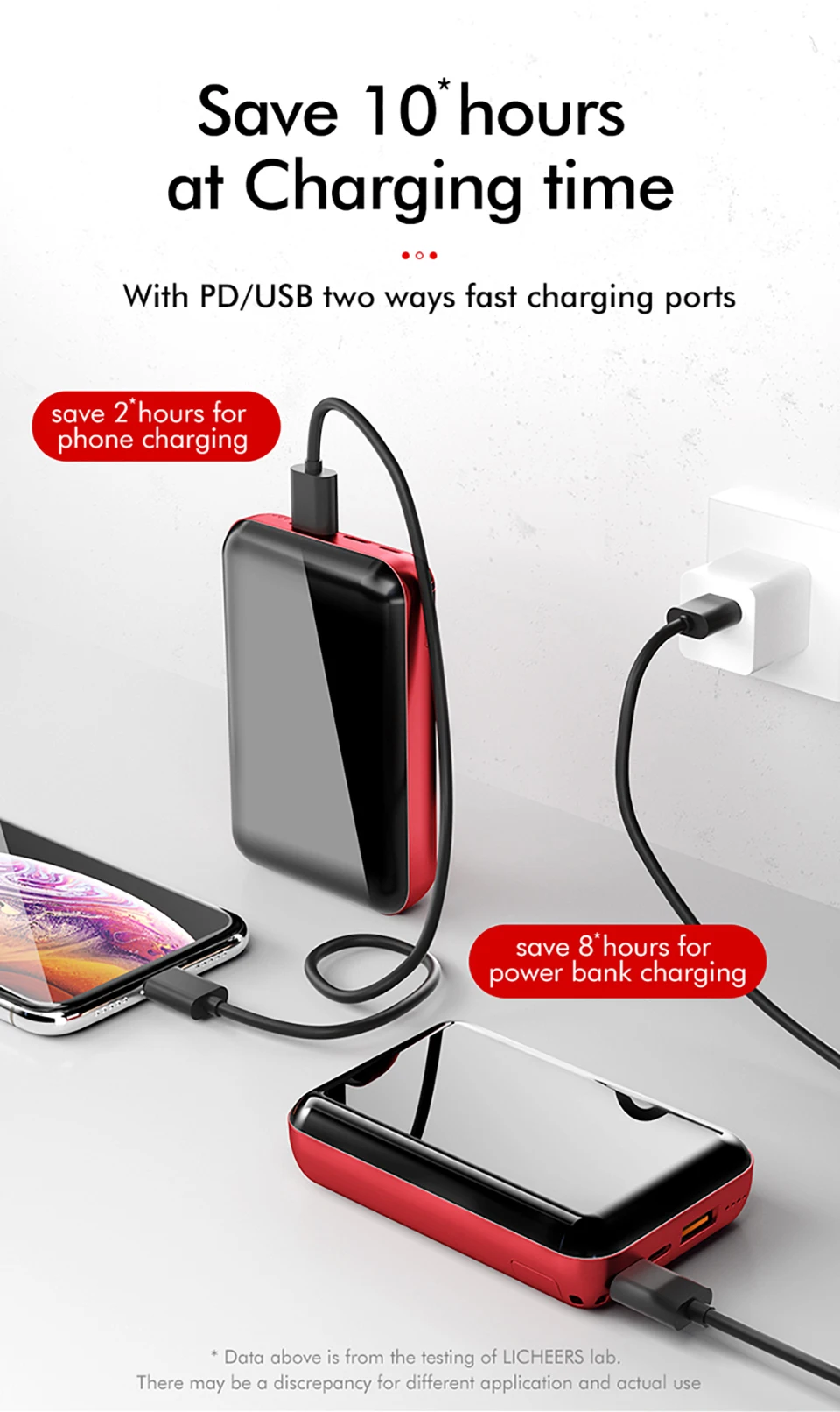 LINGCHEN 10000mA mi ni power Bank PD 3,0 быстрое зарядное устройство для iPhone Xiaomi mi 9 huawei портативное Внешнее зарядное устройство