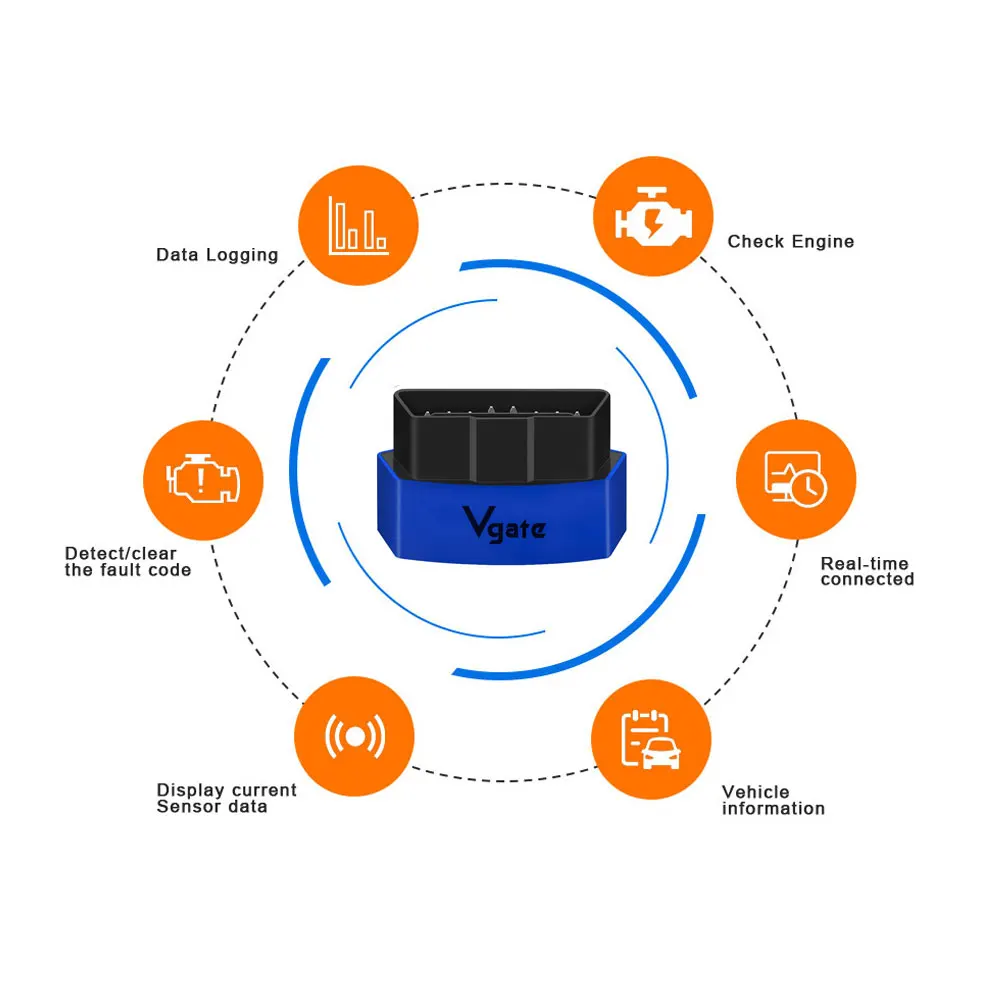 Vgate iCar3 ELM327 Bluetooth диагностические инструменты obd obd2 сканер считыватель кода для компьютерной диагностики автомобиля 2 elm 327 диагностики автомобиля для Android/windows