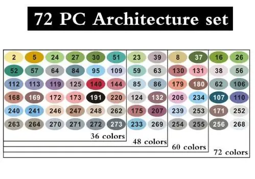 72 Architecture set Finecolour EF100 240 цветов на спиртовой основе чернила на двойной основе Профессиональный эскиз искусство маркеры с сумкой - Цвет: 72 Architecture set