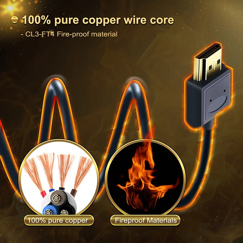Кабель HDMI Cabletime Mini 2 0 A to C 4K60Hz 1080P сверхскоростной для HDTV sumsung Sony проектора ноутбука