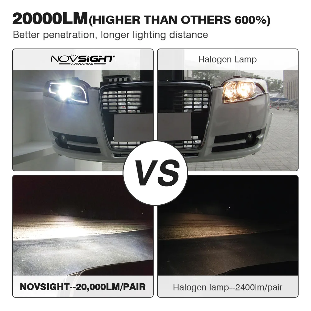 Novsight светодиодные лампы для автомобильных фар H7 H11 HB3/9005 HB4/9006 H4/9003/HB2/короче спереди и длиннее сзади) авто фары 6000 К белого Авто h7 светодиодные лампы светодиодный