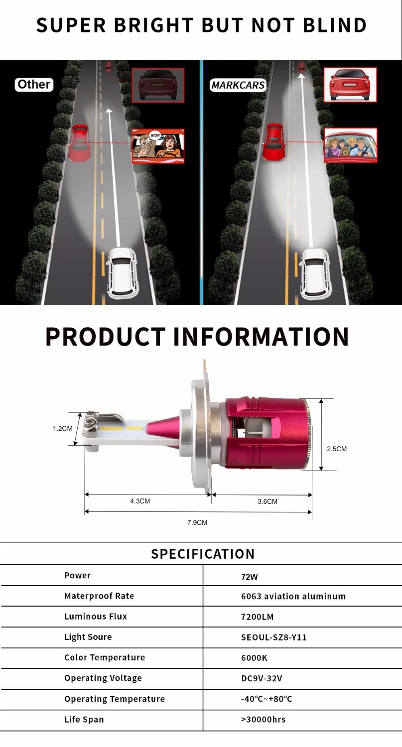 2 предмета 12V/24V автомобилей головной светильник H4 светодиодный H7 H1 H3 H11 H13 HB2 HB4 HB5 9004