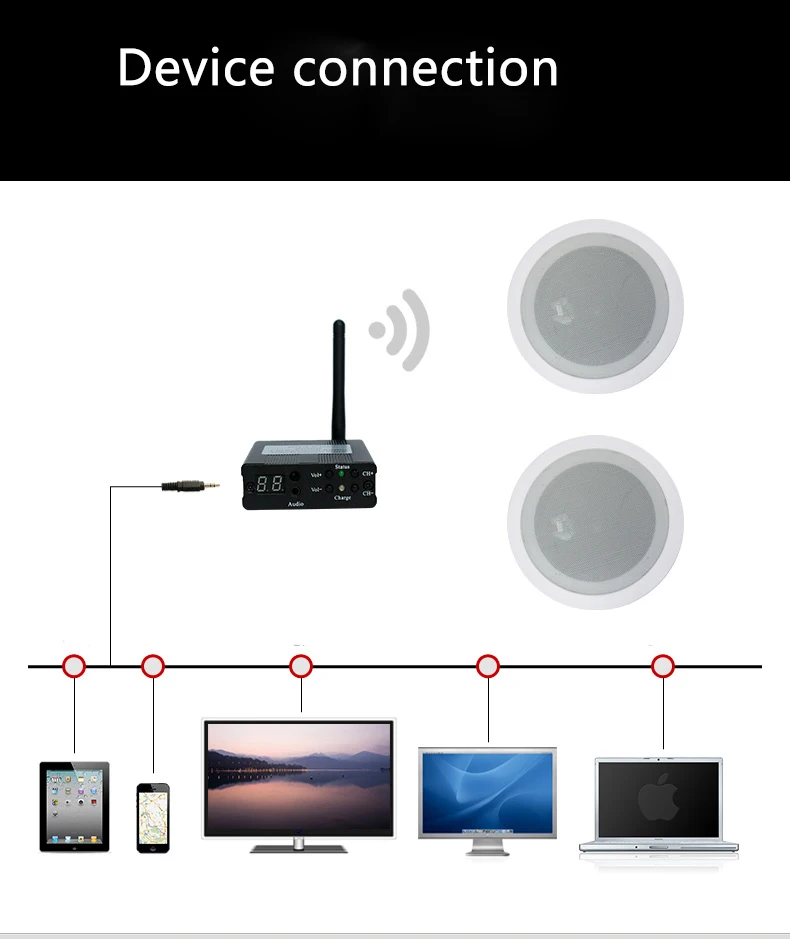 TP WIRELESS фоновая музыкальная звуковая система большого ресторана/бара/розничного