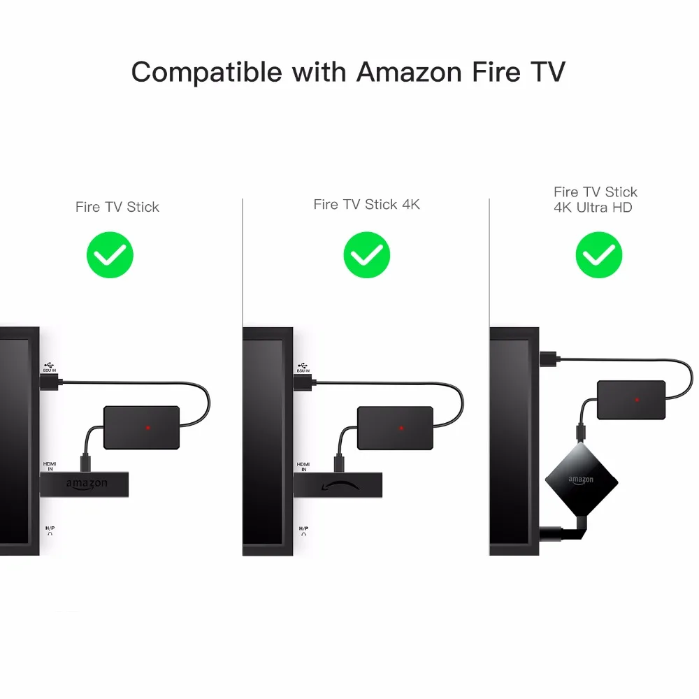 Myriann новый для Amazon Fire tv USB кабель питания не нужен адаптера переменного