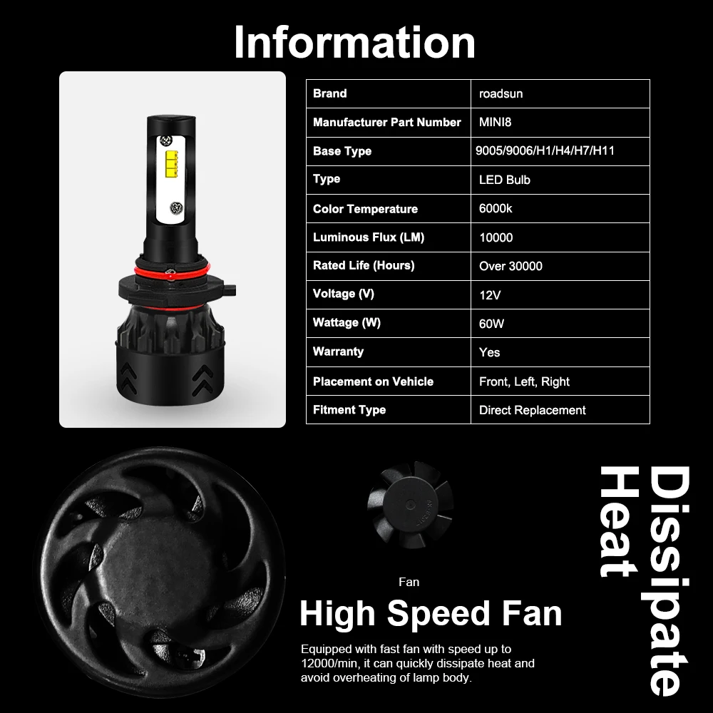 Roadsun Автомобильный свет светодиодный H4 H7 H11 H1 9005 9006 HB3 HB4 фар головного света с Lumi s