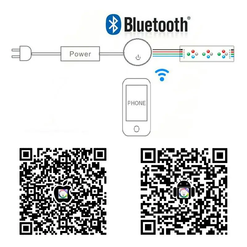 DC 12 V-24 V мини НЛО Bluetooth RGB/RGBW контроллер iOS Android APP музыкальный для 3528 5050 Светодиодные