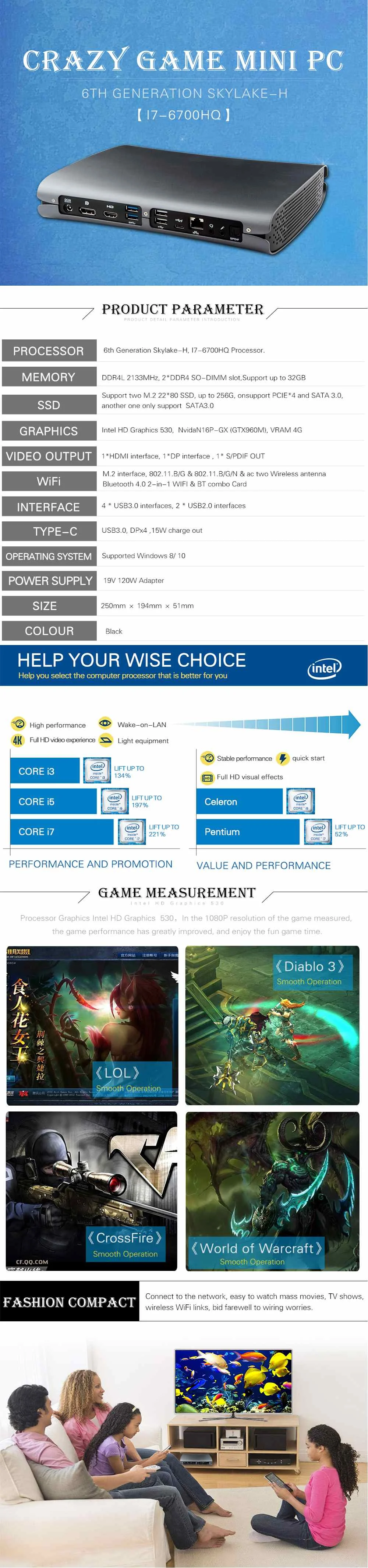 HYSTOU M1 мини ПК Intel Core i7-6700HQ Barebone NVIDIA GTX 960M Win10 с вентилятором type-C S/PDIF 5G Wifi HDMI DP HTPC игровой ПК