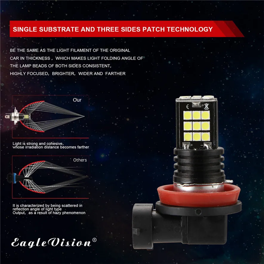 2 шт. H8 H9 H11 3030 24 SMD LED RGB Автомобильная фара противотуманная лампа Вт 6000 К
