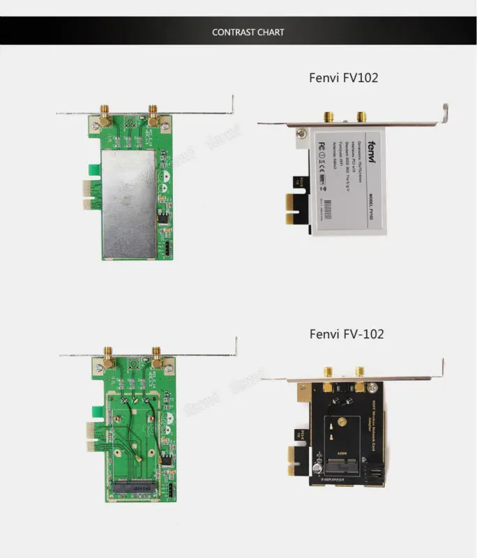 M.2 карта для PCI Express адаптер настольный конвертер для Intel 8260NGW 7260NGW 9260NGW AX200 NGFF M.2 WiFi Bluetooth карта