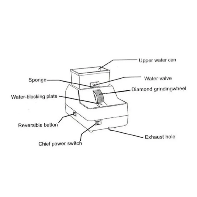 Новый 110/220V оптическая ручной обрезки станок для шлифования линз с одним колесом