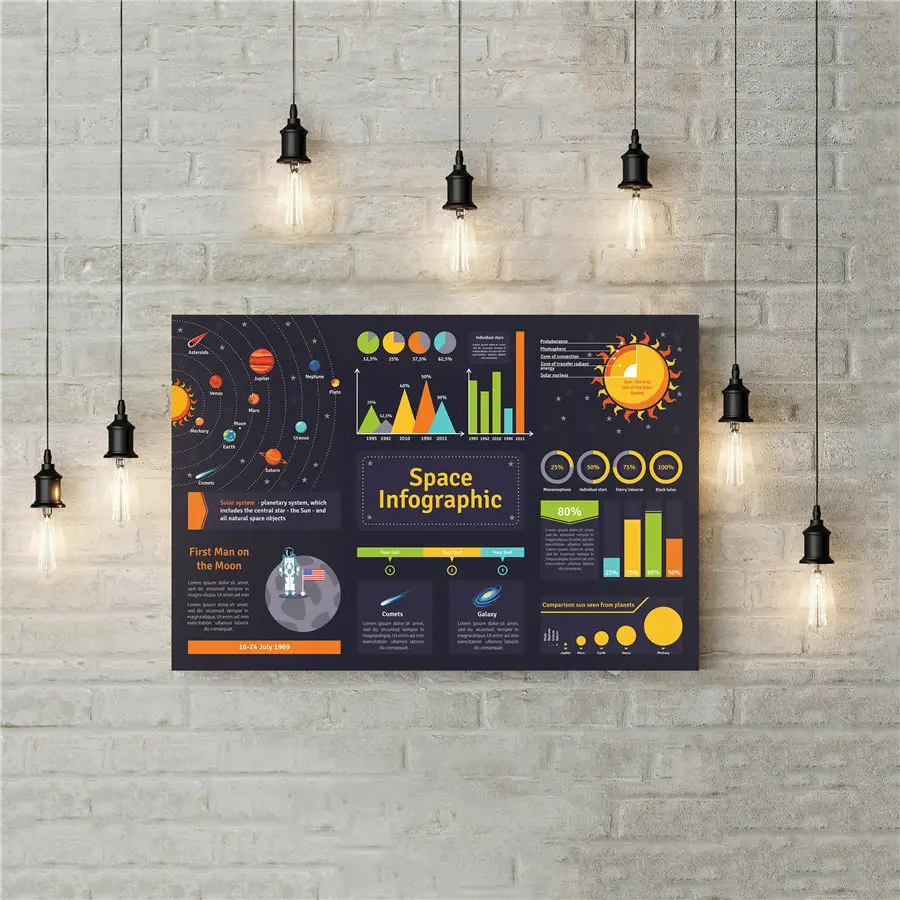 Информационная карта пространства домашний декор обучение специальное