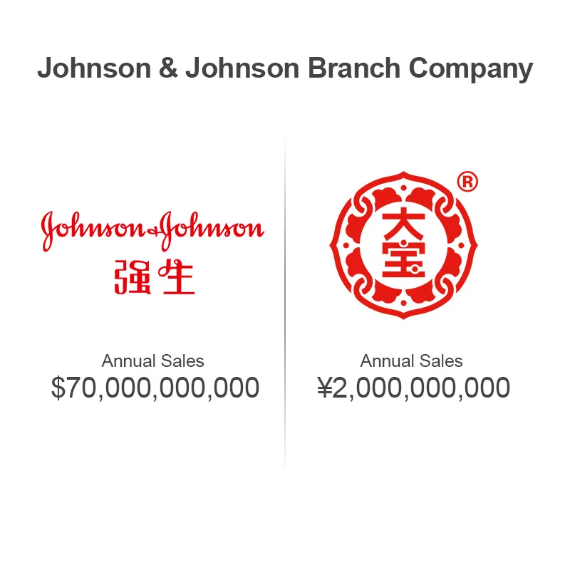 Dabao лица вода освежает маска для Уход за лицом против сухой старения эффективно