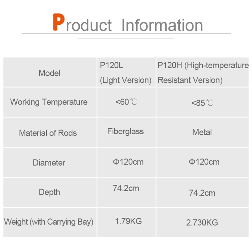 Godox P120L 120CM Deep Parabolic Bowens Mount Softbox for Studio Flash Speedlite Reflector Photo | Электроника