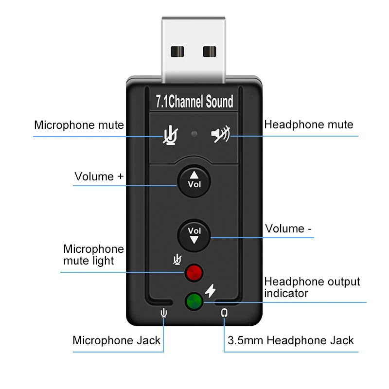 Внешняя звуковая карта USB 7 1 канал в разъем 3 5 мм адаптер для наушников аудио