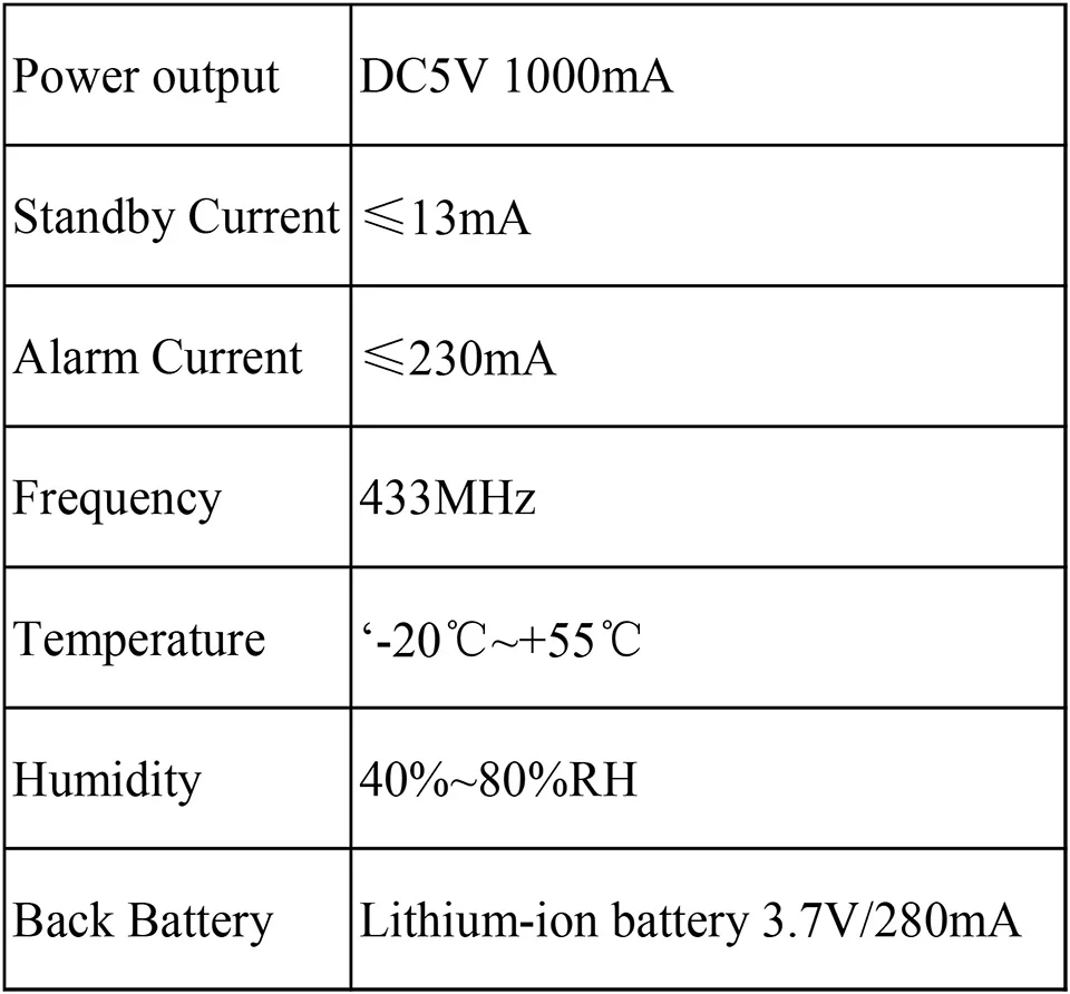 DAYTECH 433 МГц Беспроводная сирена сигнализация датчик для WiFi GSM охранная сигнализация система Стробоскопическая сирена 100 дБ звук мигающий свет
