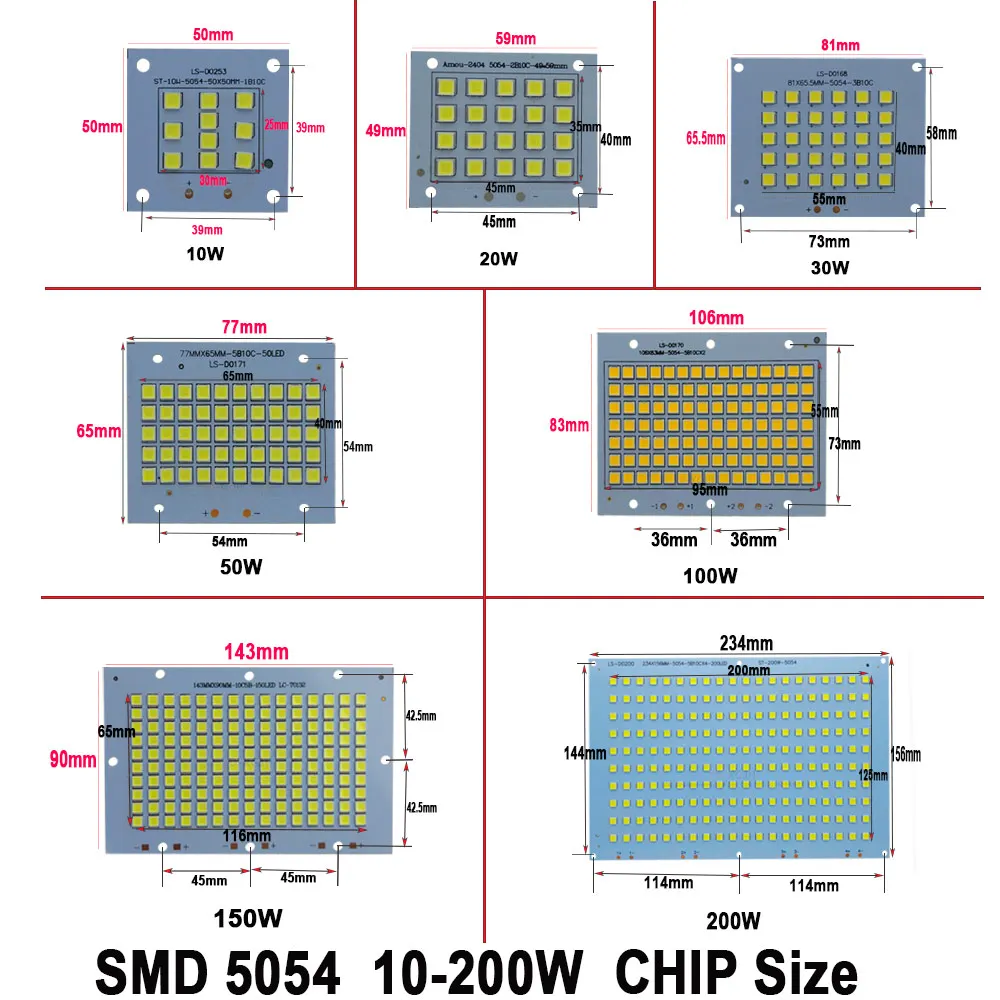 Полномощный Светодиодный прожектор SMD5054 10 Вт 20 30 50 100 150 200 Светодиодная панель из