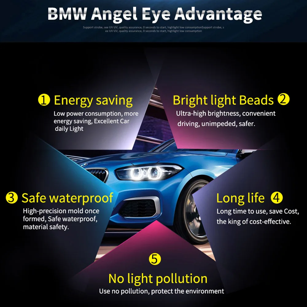 2 шт. светодиодные галогенные фары ангельские глазки для BMW E39 E53 E60 E61 E63 E64 E65 E66 E83 E87