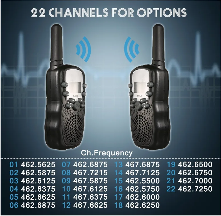 Creative Children Walkie Talkie Outdoor Hand-Held Mini Children Game Call Walkie-Talkie