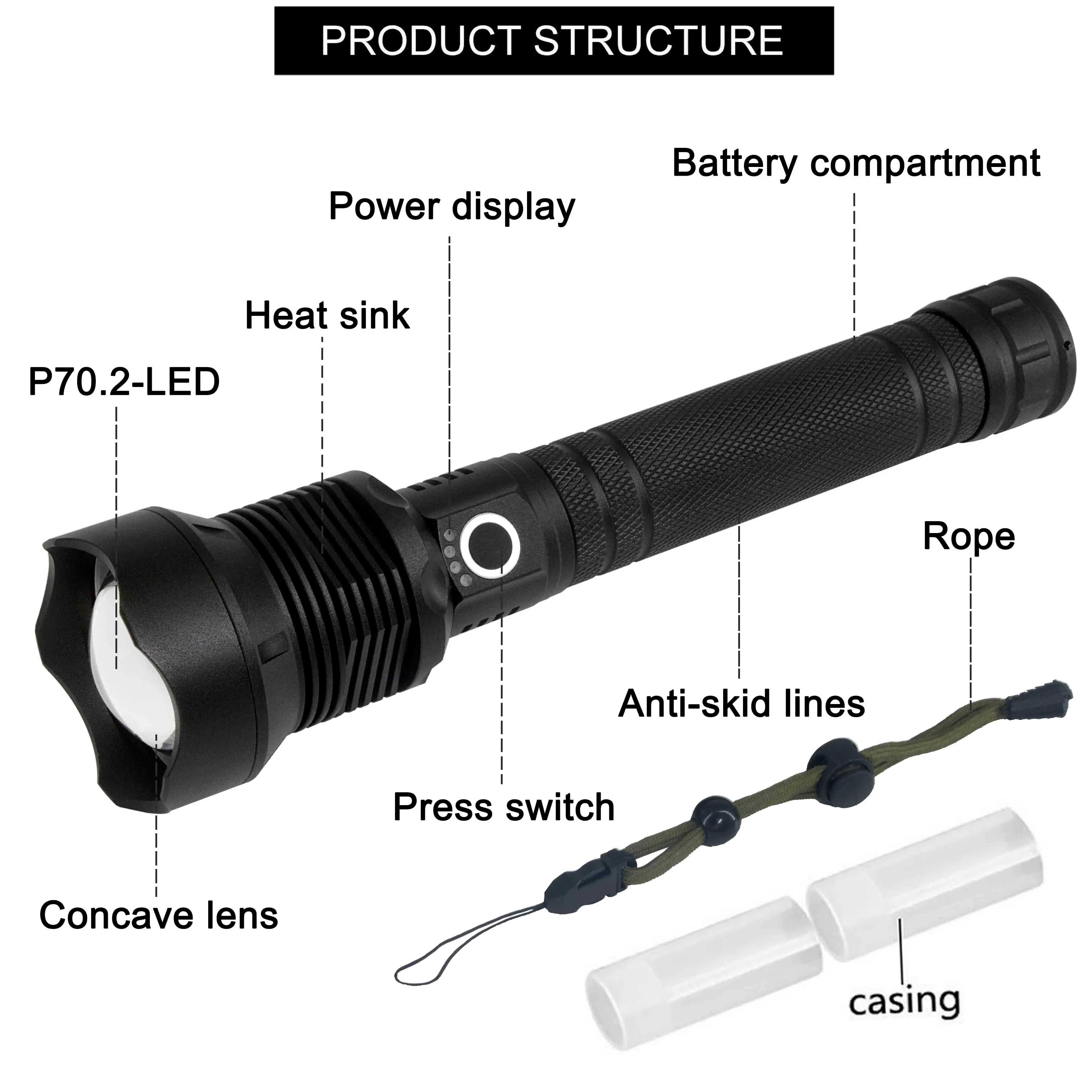 Xhp70.2 самый мощный флэш-светильник usb Zoom led факелы xhp70 18650 или 26650 батарея лучший кемпинг открытый светильник
