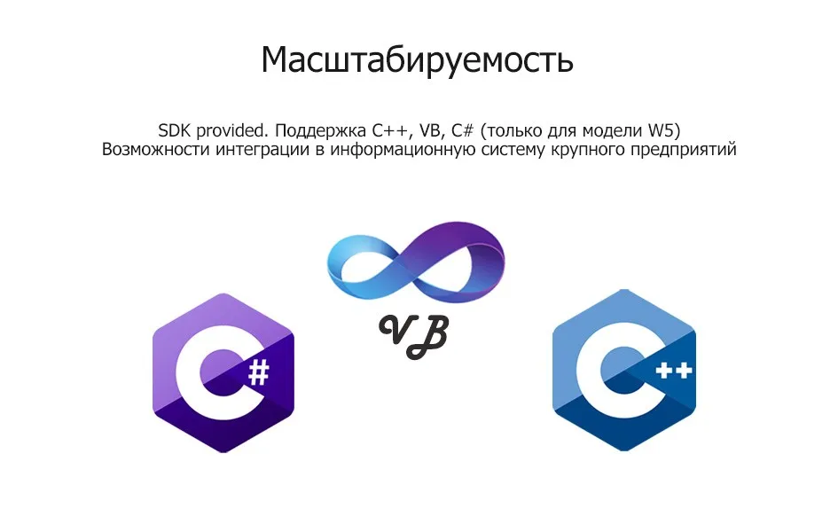 CimFAX H5S Факс сервер/Безбумажный цифровой факс для офиса/Отправка факса с компьютера/Пересылка факса на электронную почту/Замена факсимильного аппарата и факс модема/Для 100 пользователей/Объем памяти 8ГБ