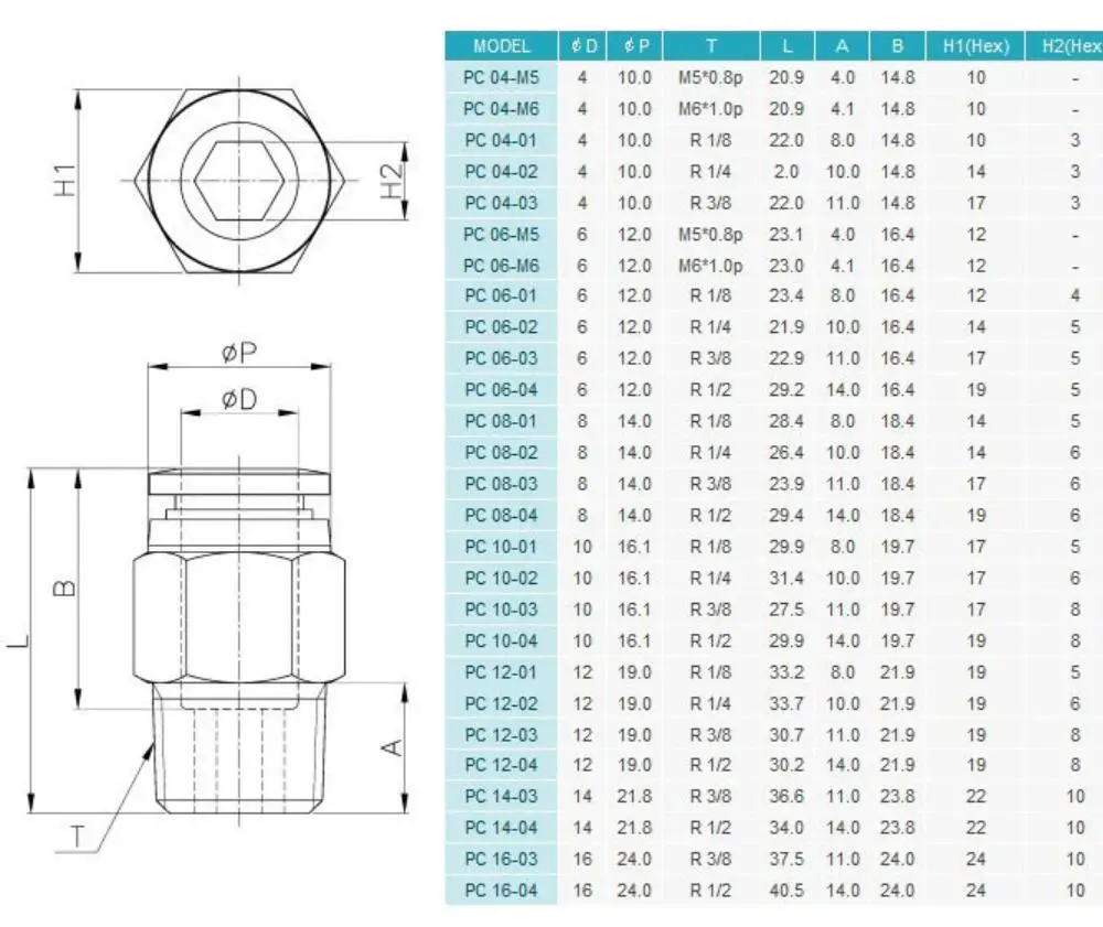 PC 4 02 1/4 &quotПневматический мм трубный Push In 1/4&quot наружный прямой быстросоединяемый