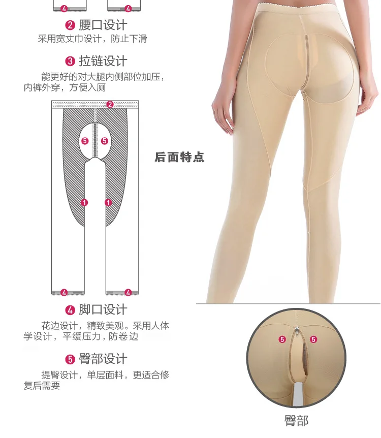 Восстановление полный шейпер для ног PRAYGER Body Shaper Женщины уменьшение обхвата бедер трусики после Surgey контроль Трусики