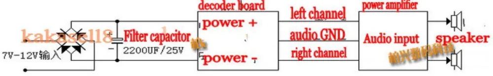 4,0 Bluetooth MP3 декодирующая плата модуль светодиодный 12 В DIY USB/SD/MMC APE FLAC WAV DAE декодер запись mp3-плеер AUX FM переключатель папок