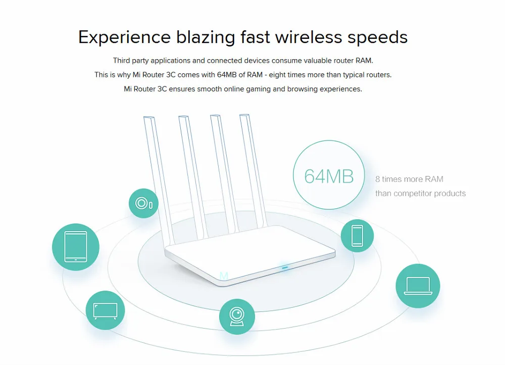Оригинальный роутер Xiaomi 3C глобальная английская версия беспроводной