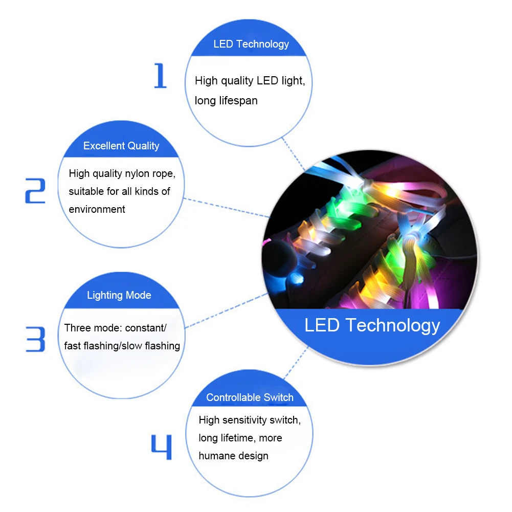 1 пара светодиодная вспышка светящиеся нейлоновые шнурки для обуви вечеринки