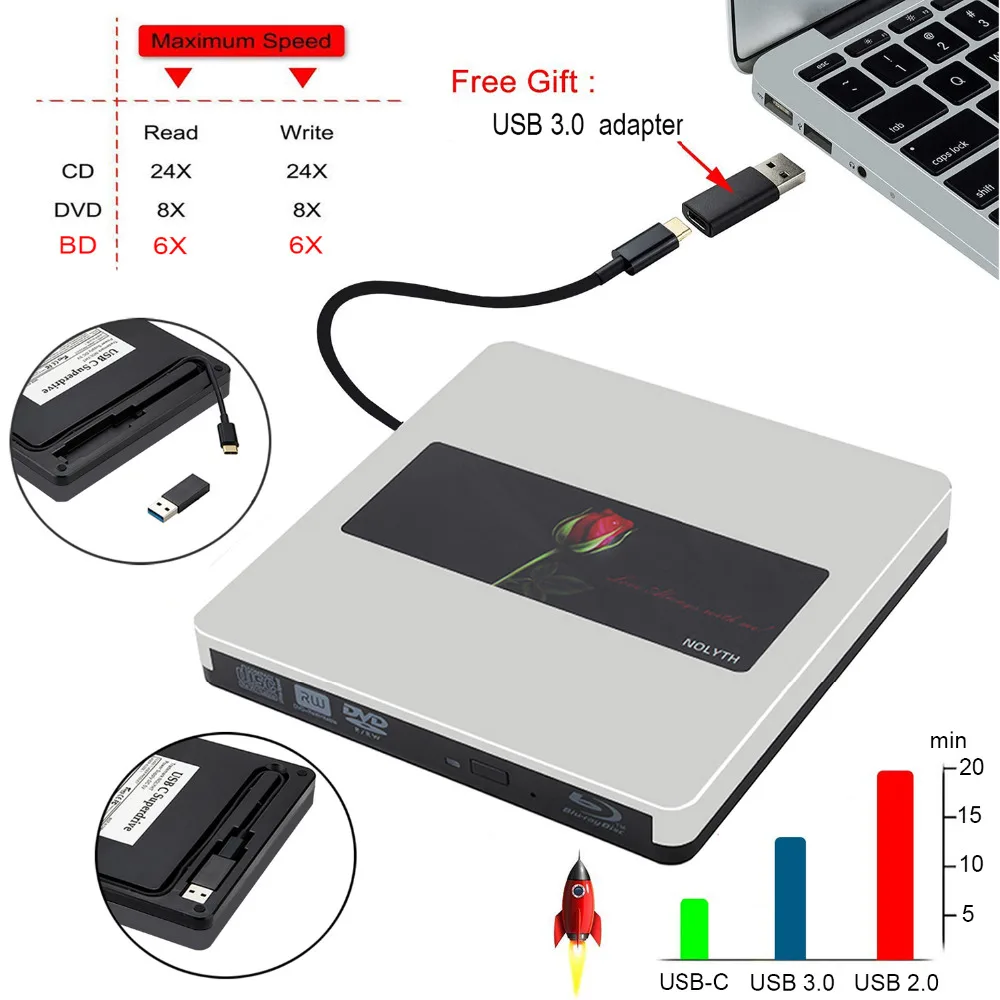 USB C внешний Bluray Drive NOLYTH USB3.0 Внешний Blu Ray BD Burner Writer для MacBook Pro/Air/ноутбука/ПК/Windows