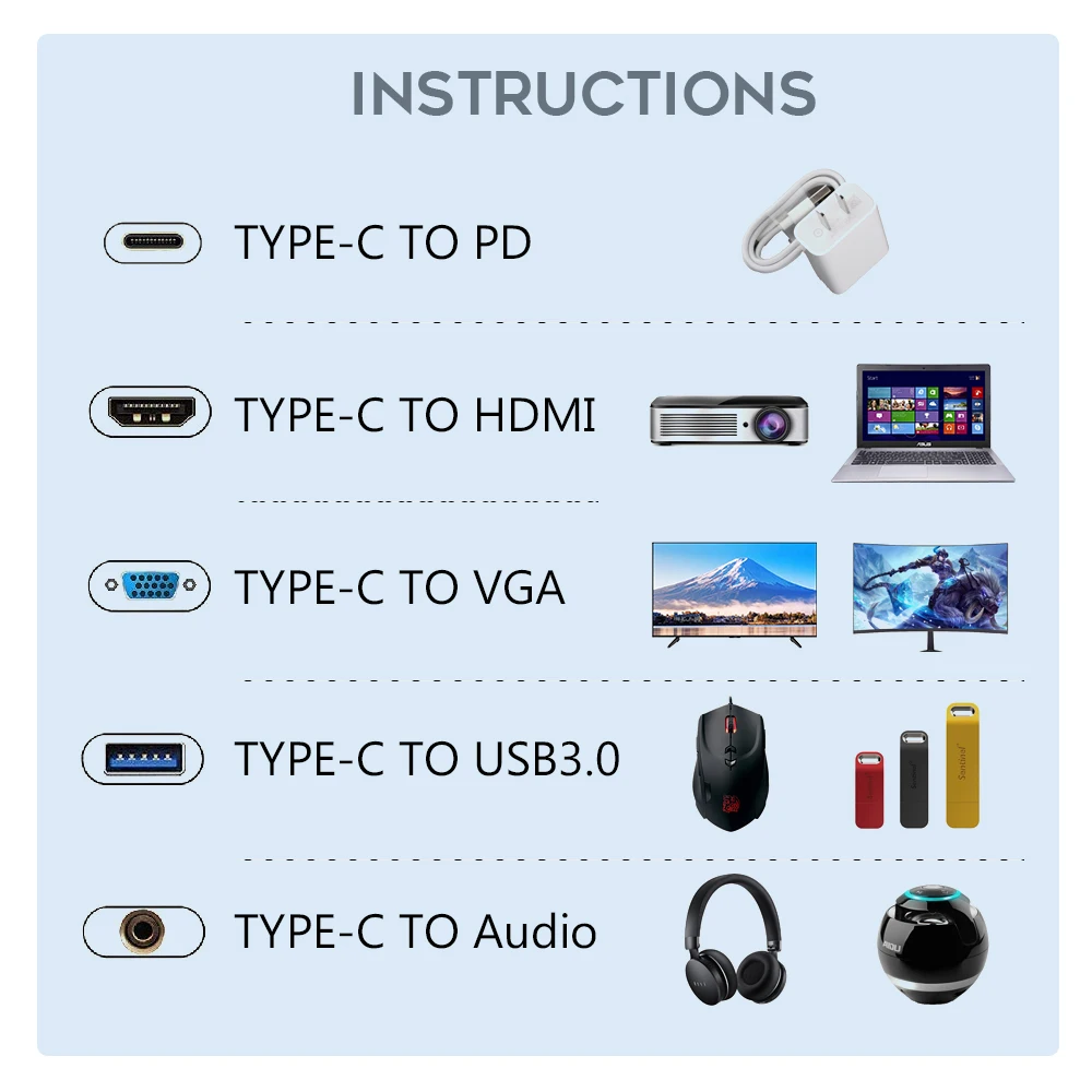 Usb type C адаптер для HDMI c 4K VGA Аудио конвертер Кабель USB3.0 PD C usb-хаб для Macbook Pro для HuaWei P20 HDTV проектор