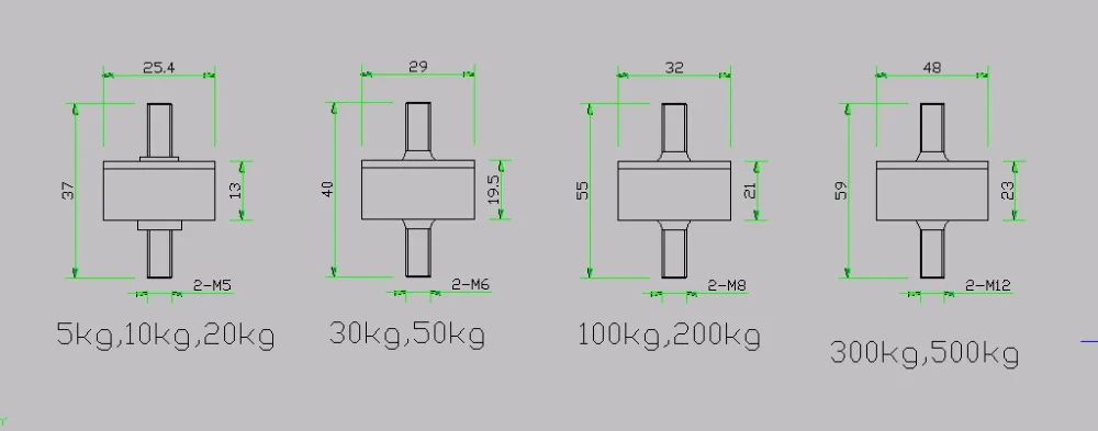 Датчик трения давления JLBM датчик нагрузки 0 100 кг или 200 кг|weighing sensor load cell|load cellpressure